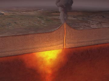 The Earth's Furies: Volcanic Eruptions